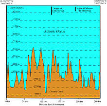 For any questions, please contact our customer service department at air france or consult our faq section on our website. Air France Flight 447 Wikipedia