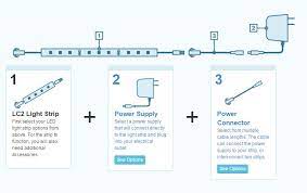 How to install led ribbon lights under cabinets. Faq How To Install Strip Lighting And Under Cabinet Lighting Super Bright Leds