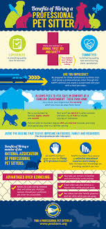 Access to psi's private member group on facebook Benefits Of Using A Pet Sitter National Association Of Professional Petsitters