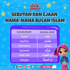 .agama islam selangor (mais), jabatan mufti negeri selangor dan jabatan agama islam selangor (jais) bagi mendapatkan maklum balas berkenaan d.y.m.m. Alif Sofia A Twitter Menurut Sumber Dari Jabatan Mufti Negeri Selangor Jawatankuasa Falak Negeri Telah Mengesahkan Nama Nama Bulan Islam Mengikut Sebutan Dan Ejaan Sebenar Seperti Yang Tertera Di Gambar Alifsofia Bulanislam