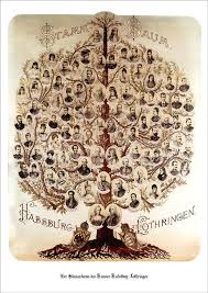 C'est gratuit jusqu'à 250 personnes voila, je cherche un site ou je pourrais créer un arbre généalogique et rechercher des infos gratuitement, tous ceux que j'ai vu sont gratuit. Voici Un Tres Bel Arbre Genealogique De Forum Sissi Imperatrice D Autriche Facebook