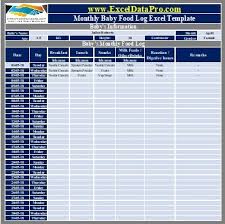Download Monthly Baby Food Log Excel Template Exceldatapro
