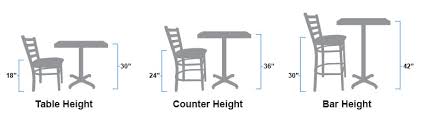 restaurant tables, chairs, & bar stools