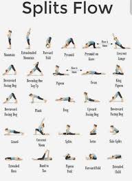 Vinyasa Class Sequence Energizing Yoga Energizing Yoga Poses Basic Yoga