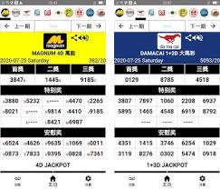 * * there are no limits for prizes claim at any of the 4d regional office in respect of the 4d classic tickets. Magnum Live Result Check