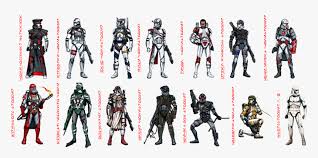Thingiverse is a universe of things. Clone Troopers Star Wars Vehicles Sith Clone Trooper Star Wars Clone Designs Hd Png Download Transparent Png Image Pngitem