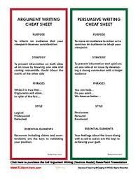 Argument Writing 101 Powerpoint Cheat Sheet And Paired Activity Cards Persuasive Writing Argumentative Writing Writing A Persuasive Essay
