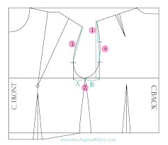 How To Draft The Basic Bodice Pattern The Shapes Of Fabric