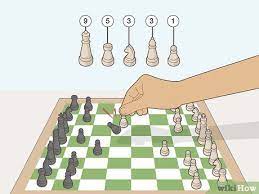 Before talking about the how to play chess, you must know the pieces involved in a game of chess. How To Play Chess For Beginners With Pictures Wikihow