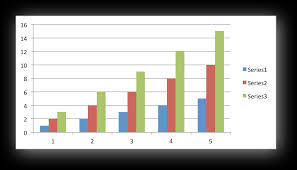 The Use Of Python To Xlsx In Chart Alone Saved As An Image