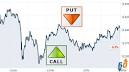 Торговля опционами на форекс ян