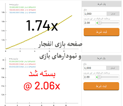 بازی انفجار آموزش و ترفندهای بازی انفجار شرطی بازی انفجار شرط بندی