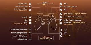 Garena free fire also is known as free fire battlegrounds or naturally free fire. Star Wars Squadrons Complete Controls Guide For Ps4 Ps5 Xbox One Xbox Series X Outsider Gaming