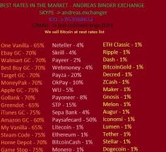 Bitcoin was first released on january nina. Buy Sell Exchange Crypto E Currencies Instant Service At Awesome Rates Stranica 2 English Bitkoin Forum