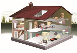 Japonya, sık sık yer sarsıntılarına uğrayan bir ülkedir. Depreme Hazirlanmak A Dan Z Ye En Kapsamli Rehber Ev Gezmesi