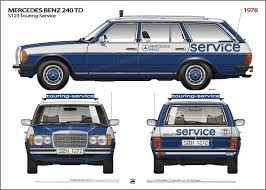 Pin By Sergio On Mb Vehiculos Asistencia Benz Mercedes Benz Mercedes