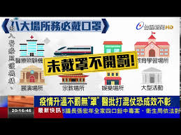 Google has many special features to help you find exactly what you're looking for. 8å¤§å ´æ‰€ä¹–ä¹–æˆ´å£ç½©é™³æ™‚ä¸­ 1é€±å¾Œæ±ºå®šé–‹ç½° Youtube