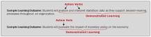 Image result for 1. what long-term considerations need to be made in order to measure the course outcomes?