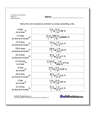 customary unit conversions