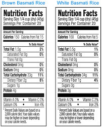 We did not find results for: How Many Calories In Brown Rice Vs Quinoa