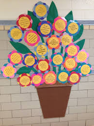 Pin On Classroom Activities And Ideas