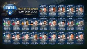 Se le puede meter en el grupo de los. Fifa 15 Team Of The Season Bundesliga Neues Ultimate Team Aus Deutschland Verfugbar
