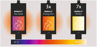 Robax Ir Supermax Efficient Clean And Sustainable Schott Ag Alipay balance service has been terminated 1.what does it mean by the alipay balance service has been terminated? schott ag