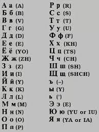 These free alphabet tracing worksheets offers practice once your kiddo has the letter formation down. How Many Letters Are There In The German Alphabet Quora