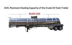 How Much Does A Tank Trailer Hold?