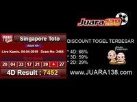 Hasil Togel Sgp Hari Ini 27 Oktober 2019 Data Keluaran Sgp Youtube Data Videos