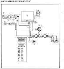 Variety of yamaha outboard wiring diagram. Yamaha Single Outboard Oil Tank Wiring Diagram The Hull Truth Boating And Fishing Forum