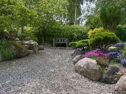 Gartengestaltung ideen mit steinen schema von gartengestaltung mit von gartengestaltung mit steinen und kies bilder bild. Gartengestaltung Mit Kies Und Steinen 25 Gartenideen Fur Sie Gartengestaltung Mit Kies Garten Gestalten Kiesgarten