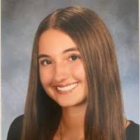 100+ "Pento" profiles