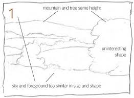 What makes a good landscape composition? How To Draw A Landscape With Painterly Style With Graphite Alone