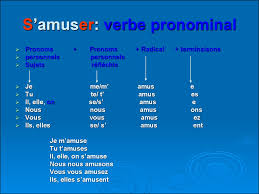 Le verbe s'agir s'emploie uniquement à la 3e persone du singulier sous la forme impersonnelle : Le Present De L Indicatif Francuzkij Yazyk Online Presentation
