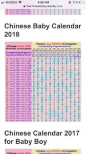 For Fun Chinese Gender Calendar August 2019 Birth Club Babycenter Canada