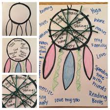 Therapeutic Dream Catchers Steps 1 Draw Pattern Of Dream Catcher 2 Decorate Dream Catcher 3 Hav Art Therapy Activities Art Therapy Therapy Activities