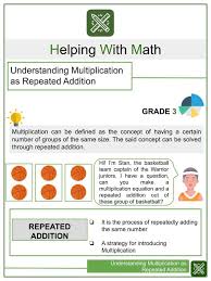 This worksheet includes comprehension questions, vocabulary terms, and a writing prompt. 3rd Grade Worksheets Other Resources Helping With Math