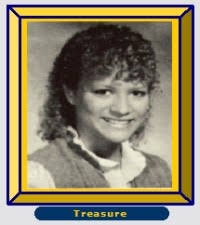 Your Votes from 1984