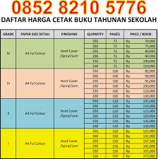 Bagaimana kalau kita hanya ingin mencetak data peserta didik saja? Cetak Buku Tahunan Murah Di Jakarta Terima Cetak