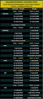 Disini kami senaraikan harga kursus kahwin mengikut negeri. Kalendar Kursus Kahwin 2018 Daftar Online
