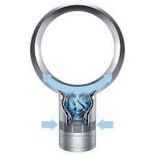 Dyson Cool Am06 Desk Fan White Desk Fan Bladeless Fan Dyson