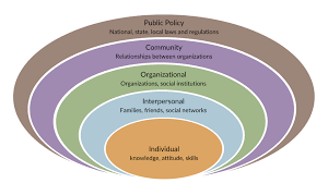 COMMUNITY HEALTH IMPROVEMENT PLAN