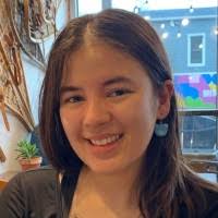 20+ "Paplinskie" profiles