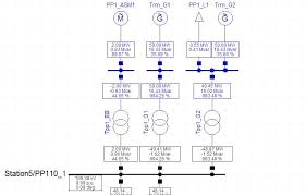 Motor Cr4 Discussion Thread