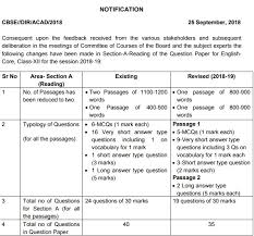 Maybe you would like to learn more about one of these? Question Paper Format