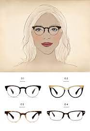 The Best Glasses For All Face Shapes Glasses For Face Shape Glasses For Your Face Shape Diamond Face Shape Glasses