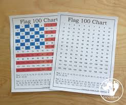 The 4th of july is celebrated in the united states each year. Free 4th Of July Pack For Tot Prek Kindergarten 3 Dinosaurs