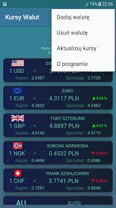 Notowanie te ważne jest do momentu ogłoszenia kolejnej ceny w. 2020 Kursy Walut Nbp Free Android App Download Latest