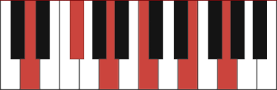 Apply to the court for an interim order within your divorce, dissolution or (judicial) separation proceedings make a general application (an 'application notice') within the proceedings. D11 Piano Chord